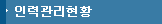 인력관리현황